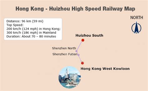 惠州怎麼坐車去香港?香港與惠州之間的距離雖僅約40公里，但交通方式卻多元豐富，讓你有多種選擇來享受這趟旅程。